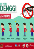 Denggi - Simptom